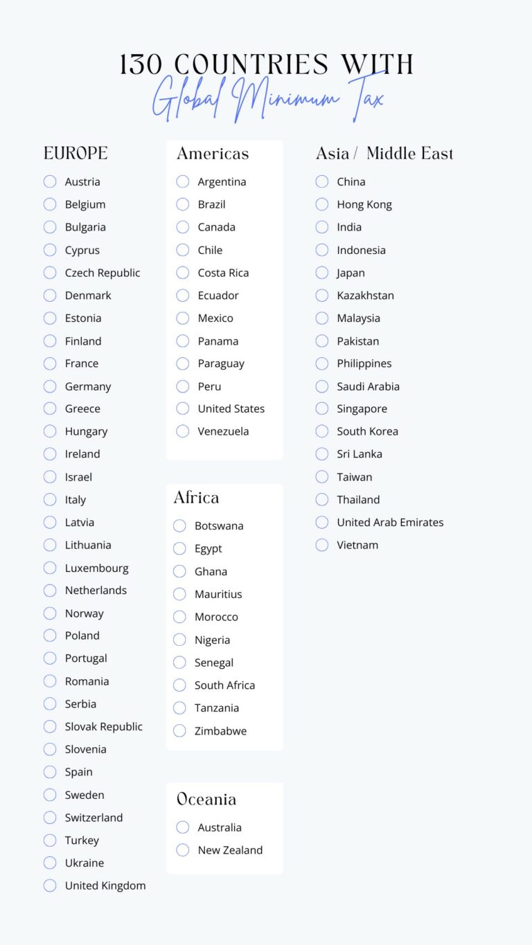 global minimum tax 130 countries list